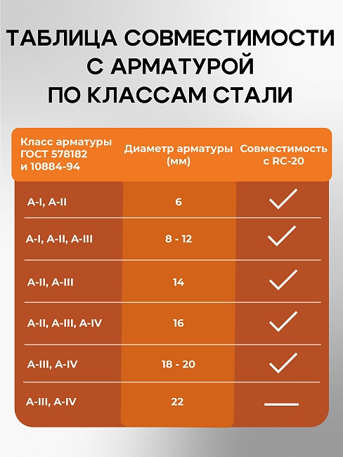 Станок для резки арматуры электрический мобильный TeaM RC-20 фото 8