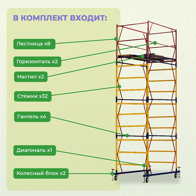 Вышка-тура Промышленник ВСП 1.2х2.0, 5.2 м ver. 2.0 фото 3