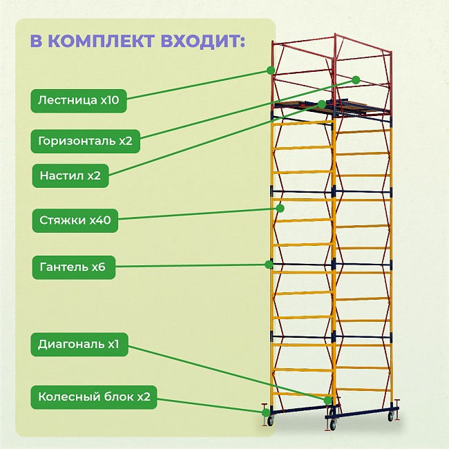 Вышка-тура Промышленник ВСП 1.2х2.0, 6.4 м ver. 2.0 фото 3