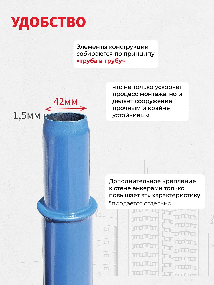 Леса строительные рамные Промышленник ЛРСП 40 секция с лестницей фото 3