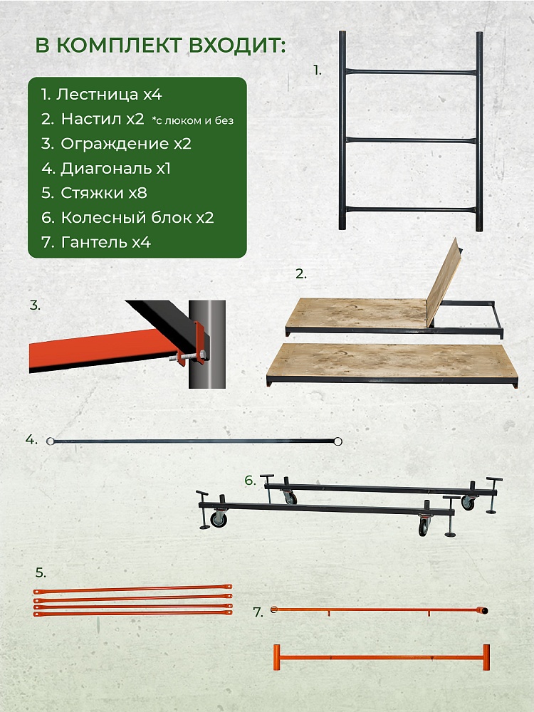 Вышка-тура TeaM ВСП 1.2х2.0, 2.8 м фото 2