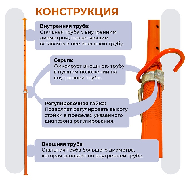 Стойка телескопическая для опалубки  Промышленник 4.9 м фото 4