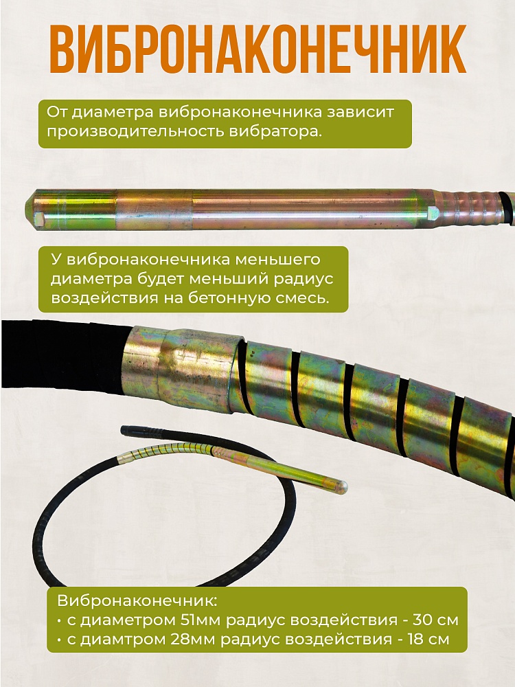 Гибкий вал с вибронаконечником  TeaM 3 м / 28 мм фото 2