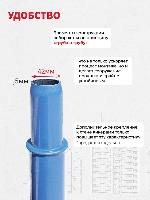 Леса строительные рамные Промышленник ЛРСП 40 секция фото 3